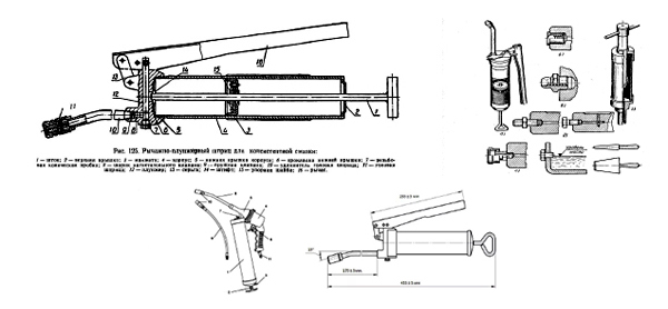 Шприц для смазки схема