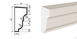 Производство карнизов из пенополистирола