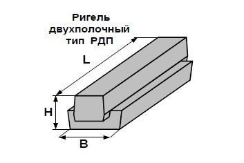 Ригель РДП 4.56-70АIIIв 5560х565х450 мм