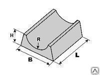 Лекальный блок БЛ11 R=1050мм 1320х1780х560 мм 