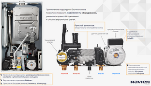 Газовый котел для отопления частного дома navien deluxe 13k