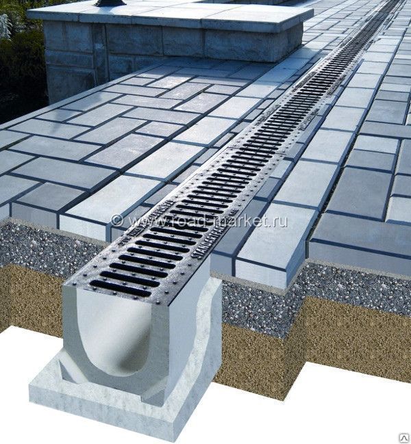 Лоток бетонный DN100 Ливневка для поверхностного водоотведения