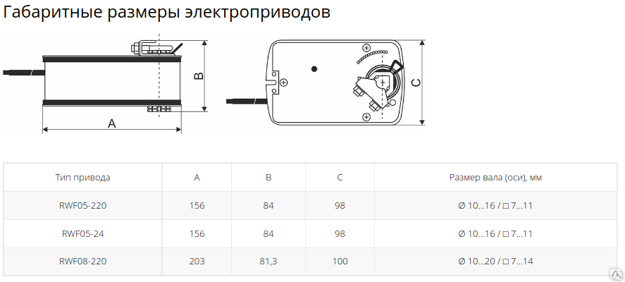 RWF05-220 привод для воздушной заслонки