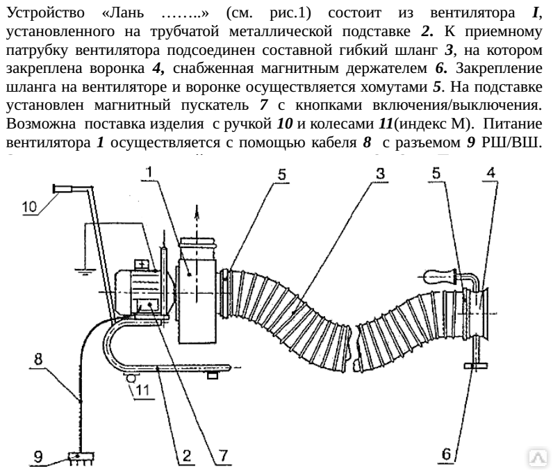 Устройство 200. Вытяжное устройство переносное Лань-160. Воздуховытяжное устройство переносное Лань 160-3-220в. Воздуховытяжное переносное устройство Лань 200 длина воздуховода 50 мм. Устройство Лань 160 воздуховытяжное.