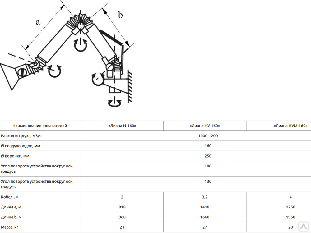 Устройство 200. Воздуховытяжное устройство Лиана 160. Вытяжное устройство Лиана 2ум-160. Воздуховытяжное устройство Лиана 125. Лиана 2 ум-160 воздуховытяжное устройство.
