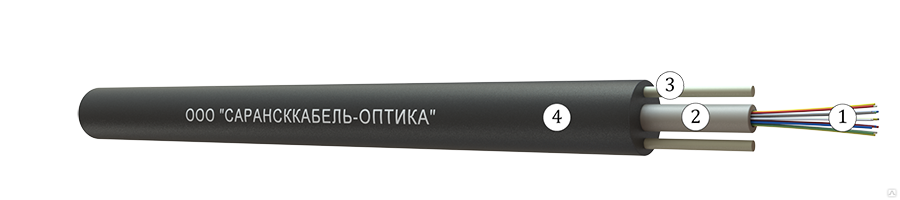 Производитель оптического кабеля. Кабель оптический ОКГ 1 G.652. D. Оптический кабель ОКГ. Сарансккабель оптика кабель. Организатор кабельный горизонтальный ОКГ-01