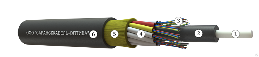 Оптиком оптический кабель. Кабель оптический ОКМС-16(G.652.D) 6кн. Кабель ОКМС-8(G.652.D) 6кн. Кабель оптический ОКМС-8 G.652.D 6кн. ОКМС-8 G.652.D 7кн.