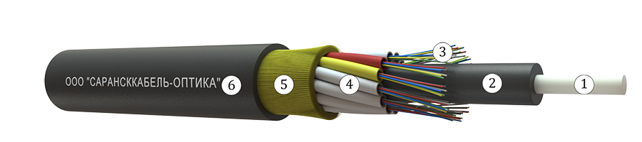 Саранск оптик кабель. Кабель оптический ОКМС-16(G.652.D) 6кн. Кабель ОКМС-8(G.652.D) 6кн. Кабель оптический ОКМС-8 G.652.D 6кн. ОКМС-8 G.652.D 6кн.