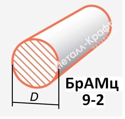 брамц9 2 расшифровка