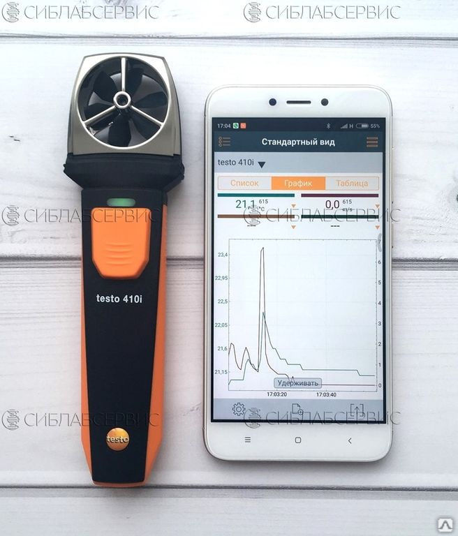 Анемометр testo 410i. Смарт-зонд testo 410. Смарт зонт анемометр с крыльчаткой testo 410i. Testo 410 i Госреестр.