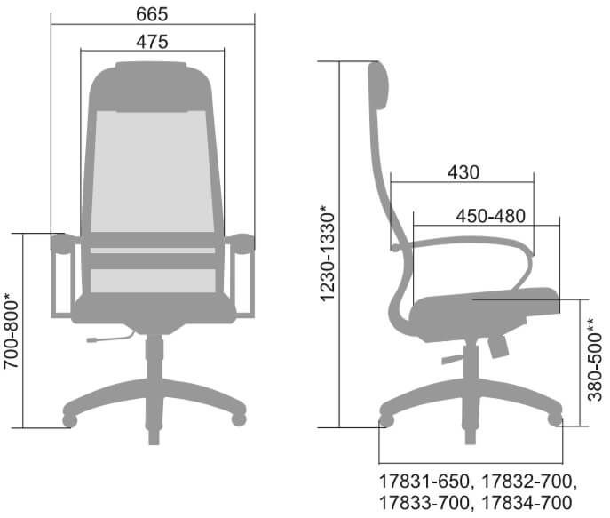 Кресло офисное Метта SU-BP-8 (красный/черный), пятилучие PL 4