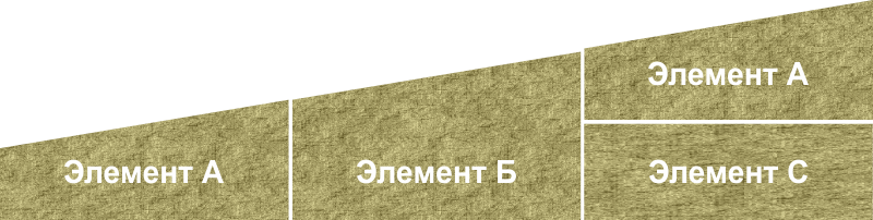 Утеплитель базальтовый ТЕХНОРУФ Н ПРОФ КЛИН 1,7%, Элемент С 40-40 мм