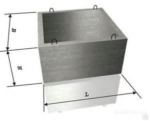 Бетонные Кольца Квадратные Купить В Казани