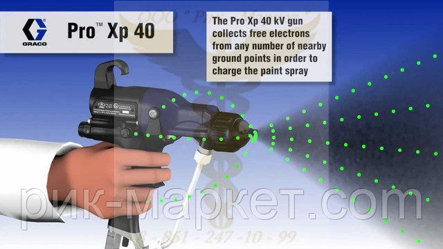 Электростатический пистолет Graco Pro Xp 40 4