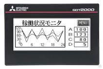 Панель оператора Mitsubishi Electric GT2103-PMBDS